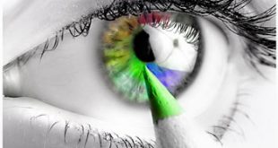روانشناسی رنگ چشم