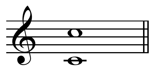 «مطبوع» یا کنسونانس - هارمونی Harmony - هارمونی در نت های موسیقی