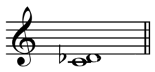 «نا مطبوع» یا دیسونانس - هارمونی Harmony - هارمونی در نت های موسیقی