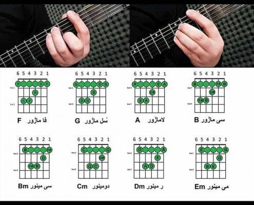 photo 2021 12 19 22 51 25 1 - اشتباهات رایج در یادگیری گیتار که هر نوازنده ای باید بداند